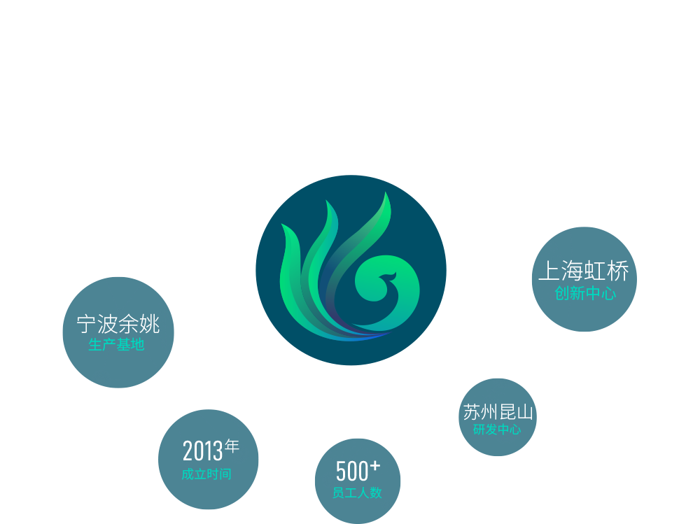 明博官方网站-明博MINGBO（中国）